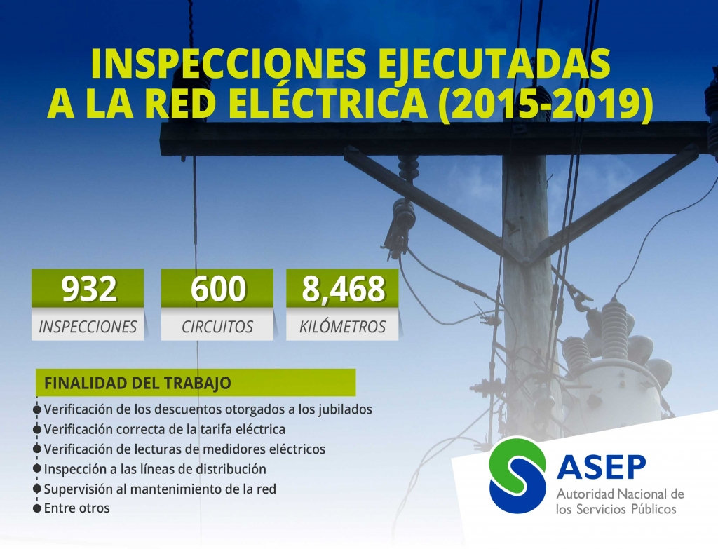 ASEP-resultados-inspecciones-cinco-años-junio-2019