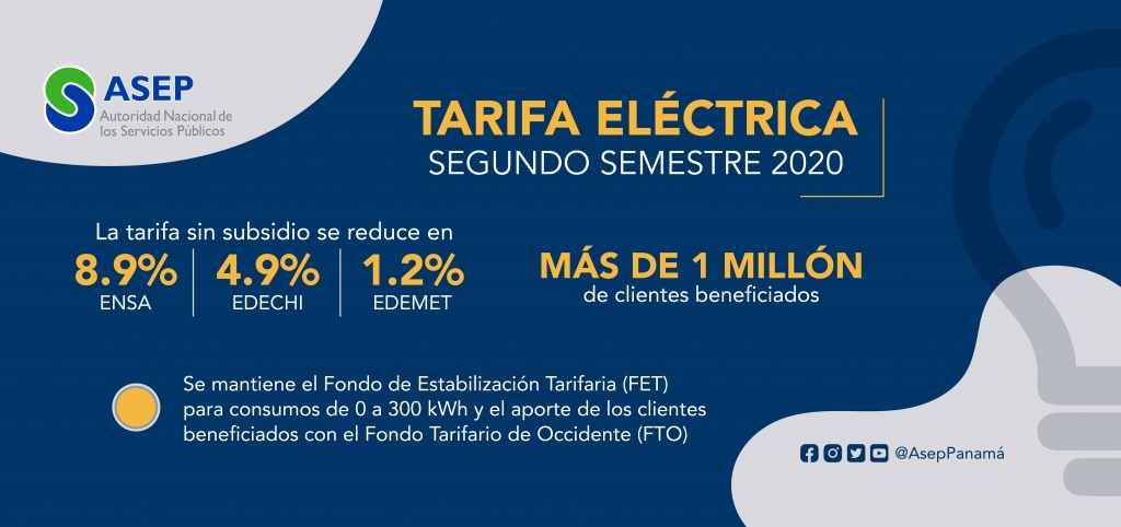 web-RIFA-ELECTRICA-2DO-SEMESTRE-2020-08 (3)